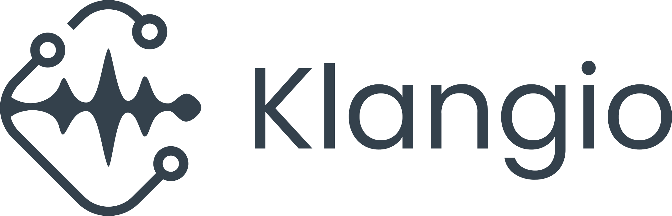 Klangio logo